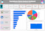 create interactive looker studio, google data studio dashboard or report